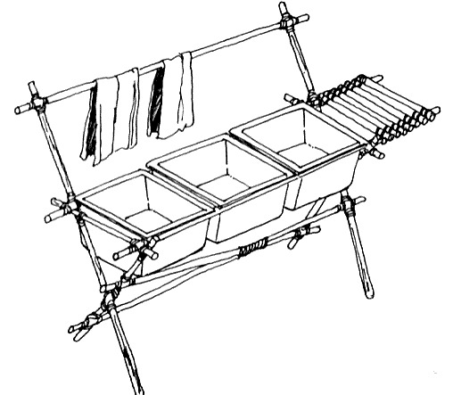 cleaning threecompartmentsinkwashboard