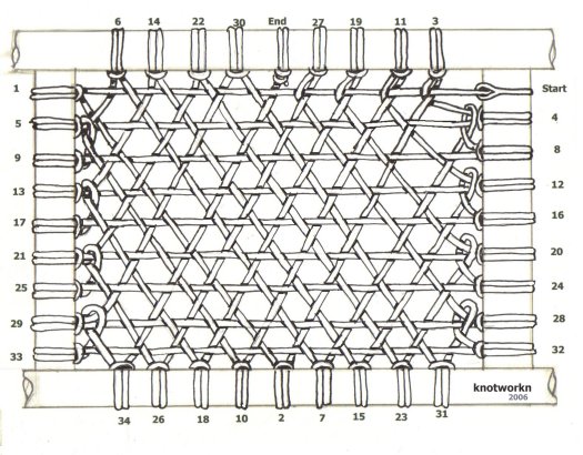 canoe seat frame