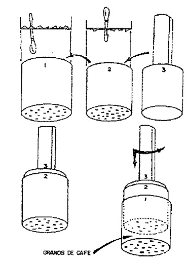 enseres molinillo