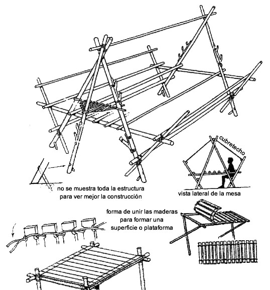 enseres otros 0024