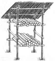woodstore