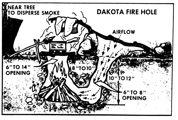 dakota 0002
