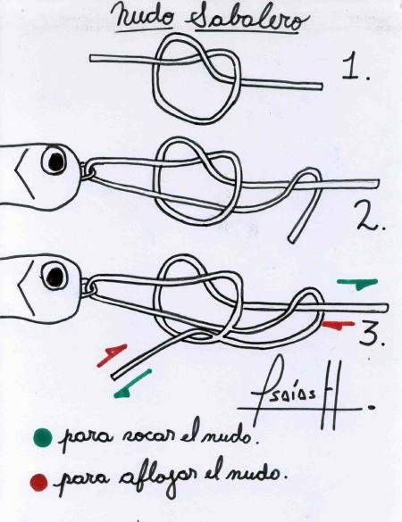 aparejo Sabalero