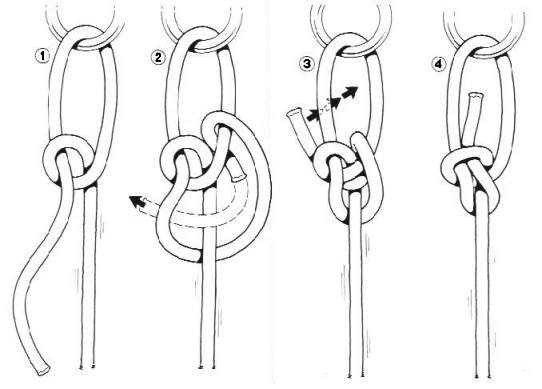 bulines as\_de\_guia bajo tension bulines as\_de\_guia bajo tension