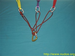 escalada nudo solidario multiples puntos escalada nudo solidario multiples puntos