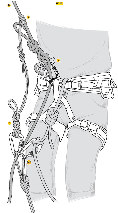 Escaping-a-Belay 1 Escaping-a-Belay 1