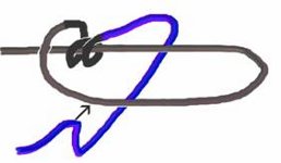tensor2