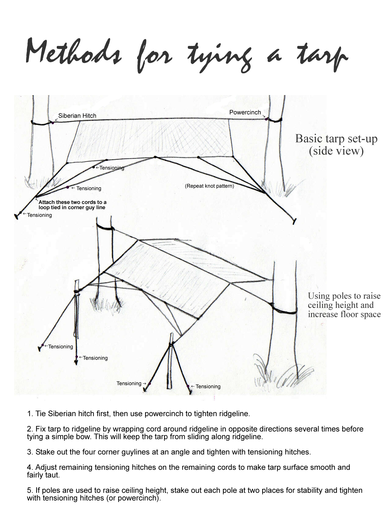 dos aguas 17 tarp pitch