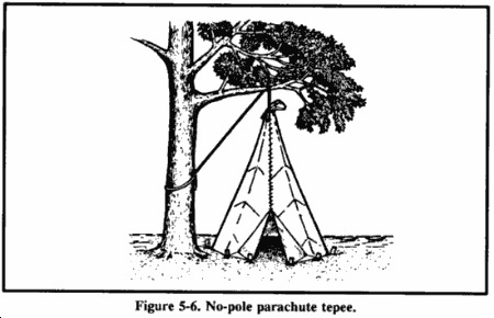 tipi 02