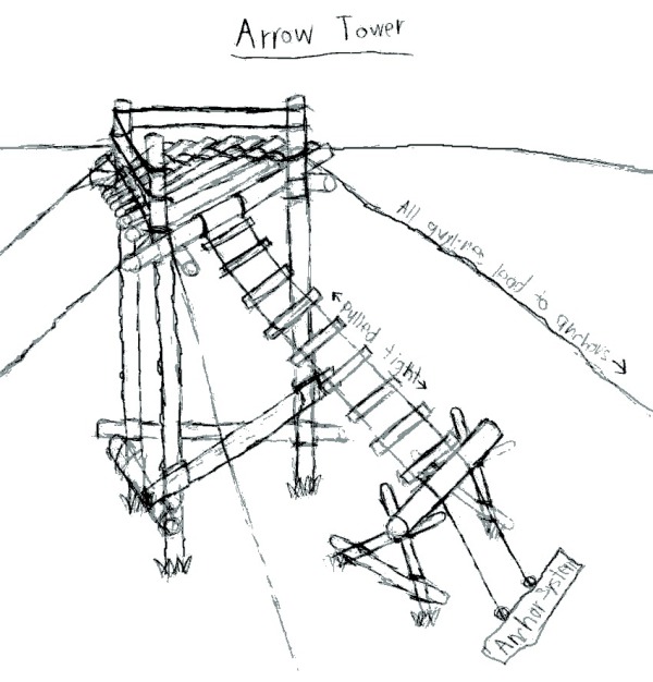 tower arrowtower