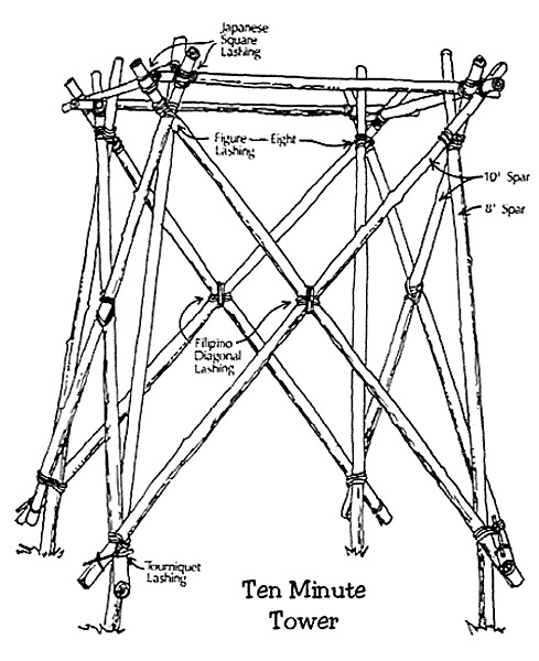 tower ten minute