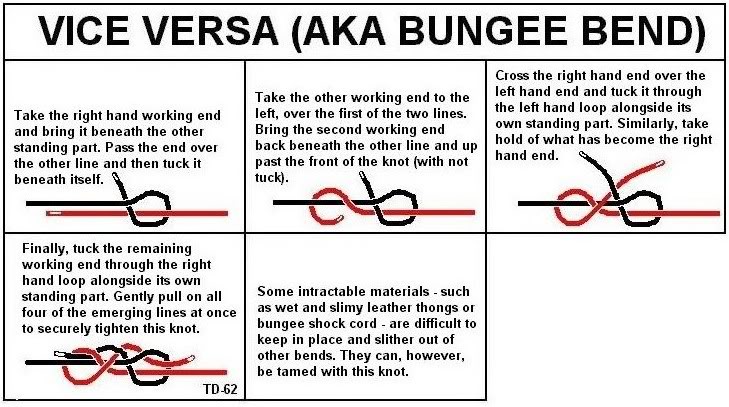 bungee bend bungee bend