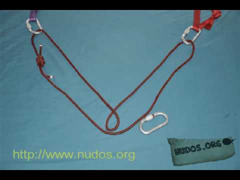 escalada nudo\_solidario dos puntos escalada nudo\_solidario dos puntos