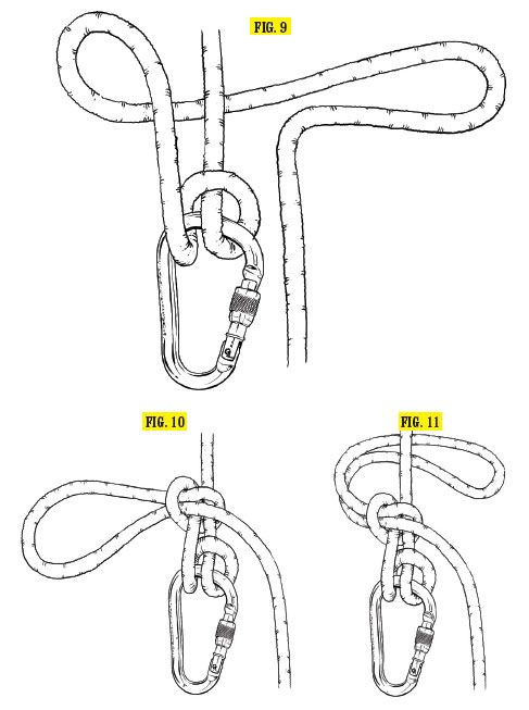 Munter-Mule Overhand Munter-Mule Overhand